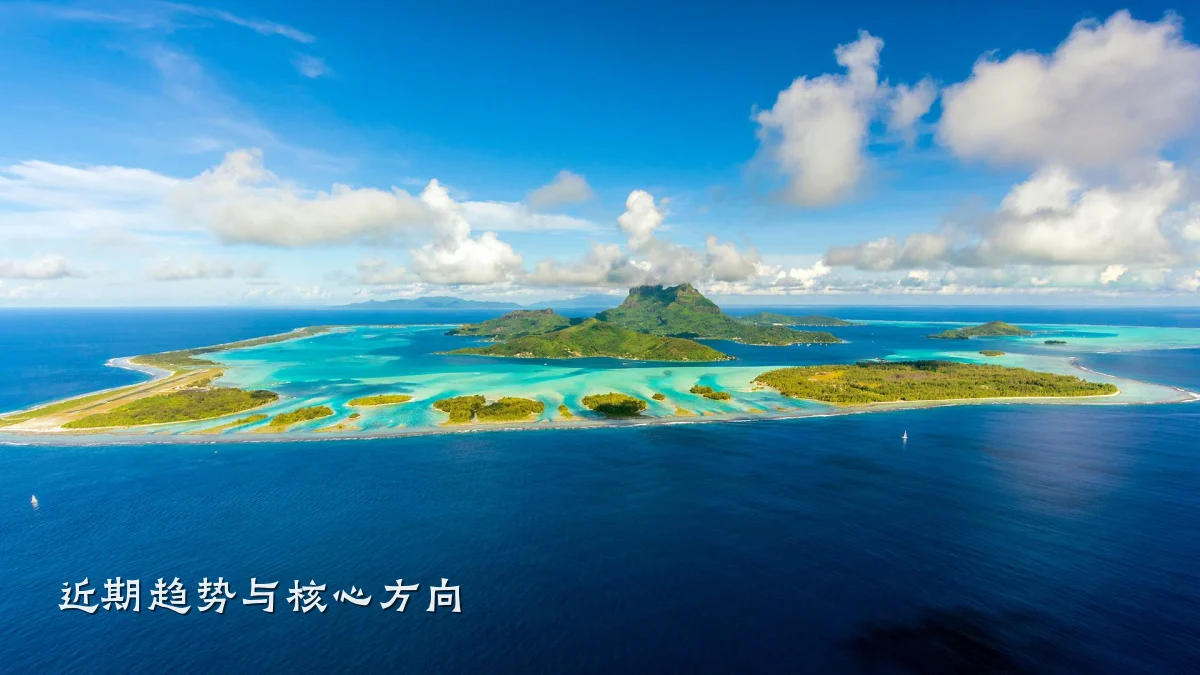 近期趋势与核心方向