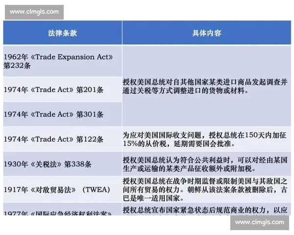 局势发展仍有变数未来走向充满多重不确定性考验与各方博弈持续升级